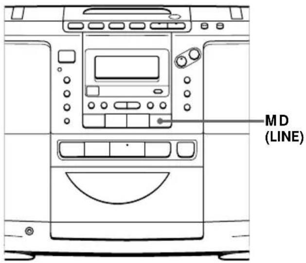 SONY ZSD50 - Anschließen zusätzlicher Komponenten - 1
