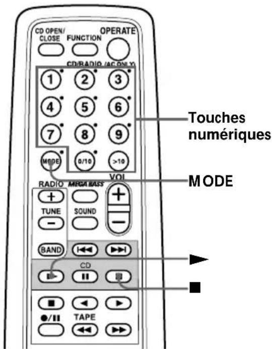 SONY ZSD50 - (Lecture de plage unique) - 1