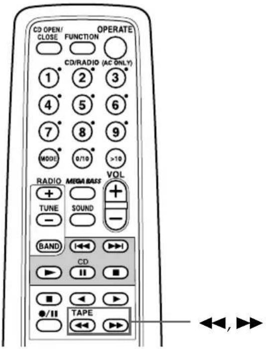SONY ZSD50 - Localisation du début d'une plage - 1