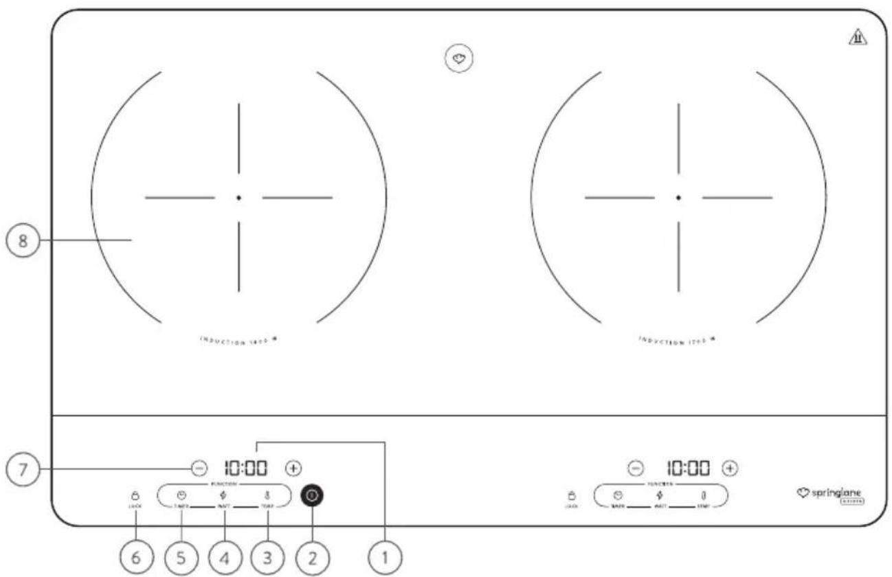 Springlane 130032 - KONFORMITÄTSERKLÄRUNG - 2