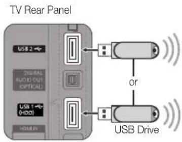 SAMSUNG UE37C5700QS - Connecting a USB Device - 1