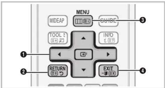 SAMSUNG UE37C5700QS - How to Navigate Menus - 1