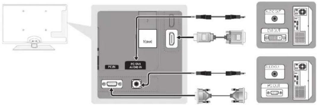 SAMSUNG UE37C5700QS - Uso di un Cavo HDMI/DVI / D-sub - 1
