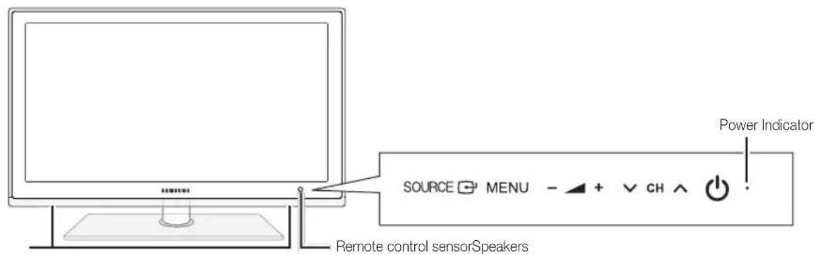 SAMSUNG UE37C5700QS - Viewing the Control Panel - 1