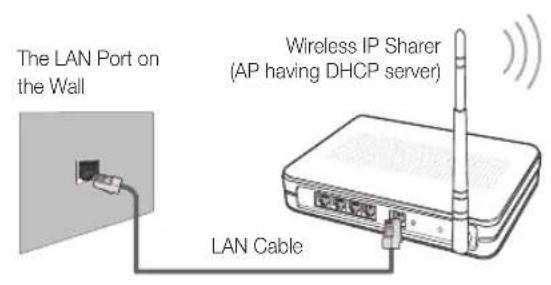 SAMSUNG UE37C5700QS - Connecting to a Wireless Network - 1