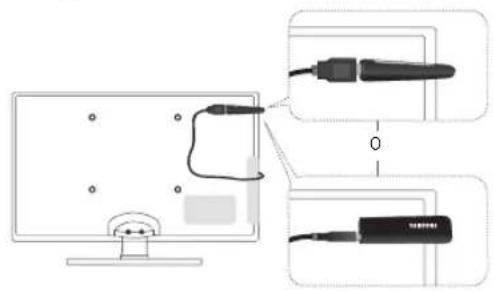 SAMSUNG UE37C5700QS - Metodo 1 Metodo 2 - 2