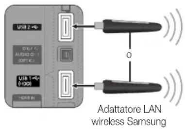 SAMSUNG UE37C5700QS - Procedura per l'impostazione manuale - 2