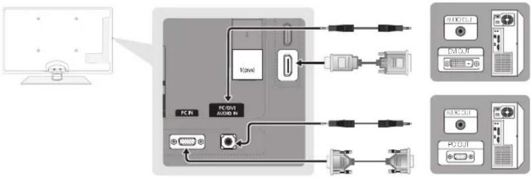SAMSUNG UE37C5700QS - Using an HDMI/DVI Cable / a D-sub Cable - 1