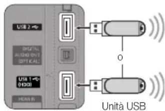 SAMSUNG UE37C5700QS - Installare la versione più recente - 1
