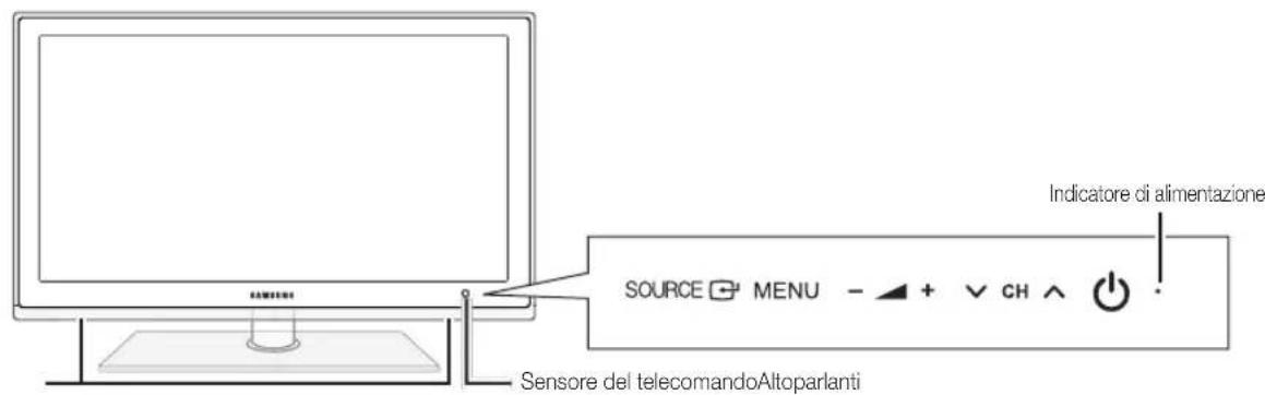 SAMSUNG UE37C5700QS - Vista del Pannello di controllo - 1