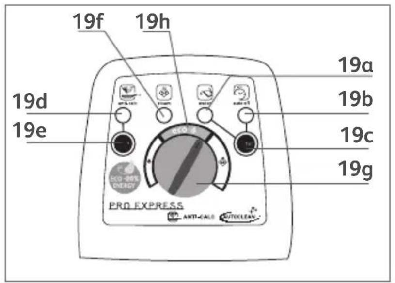 TEFAL Pro Express GV8430E0 - 2