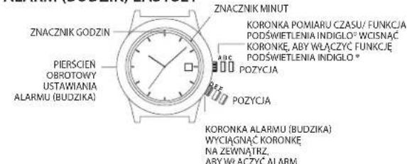 TIMEX Weekender T2N6549J - USTAWIANIE DNIA TYGODNIA: - 2