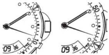 TIMEX Weekender T2N6549J - MIERZENIE CZASU TRWANIA CZYNNOŚCI OD POCZĄTKU: - 1