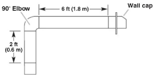 MAYTAG WVW53UC0FS - Example Vent System - 1