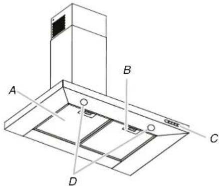 MAYTAG WVW53UC0FS - RANGE HOOD USE - 1