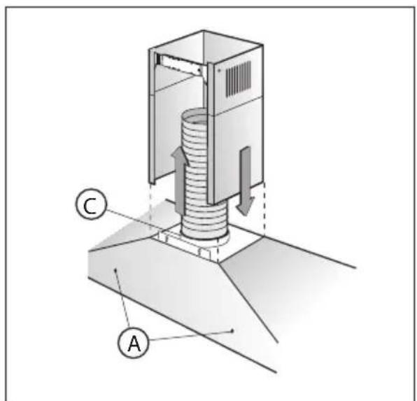 LEISURE H 110 K - Commands mechanical (Fig.8.A.) the key symbols are explained below: - 9