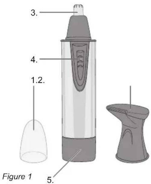 BESTRON ANE1 - FONCTIONNEMENT - Généralité - 1
