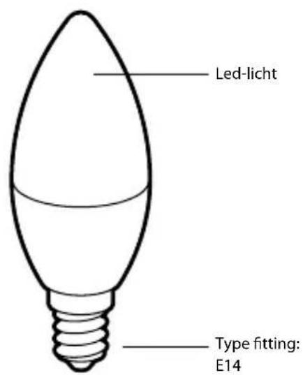 NGS Gleam 514C - • Profil - 2