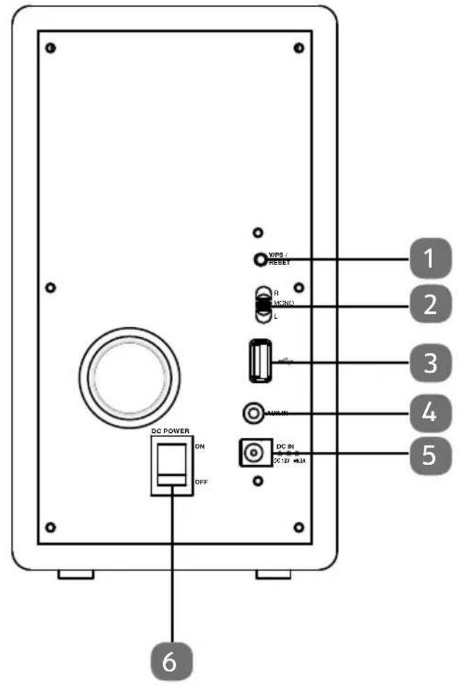 MEDION LIFE P61084 (MD 43187) - Overzicht van het apparaat - 2