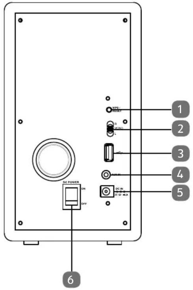 MEDION LIFE P61084 (MD 43187) - Overview of the device - 2