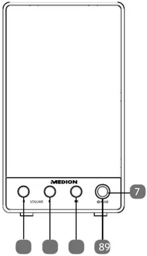 MEDION LIFE P61084 (MD 43187) - Overview of the device - 1