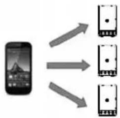 MEDION LIFE P61084 (MD 43187) - 11.2.Mode Multiroom - 1