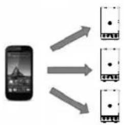 MEDION LIFE P61084 (MD 43187) - 11.1.Mode Party - 1