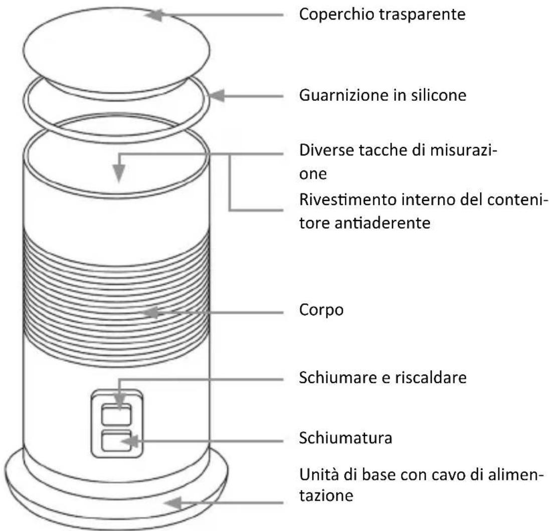 Arendo Milkloud 300777 - Dettagli del prodotto - 1