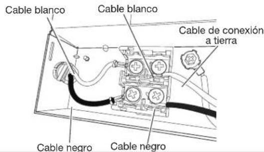 MAYTAG MDB8959SKZ - Conecte los cables restantes - 1