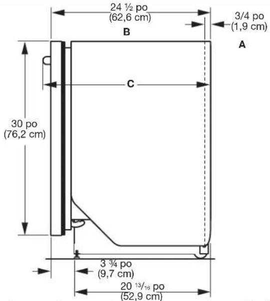 MAYTAG MDB8959SKZ - DIMENSIONS D'OUVERTURE DU PRODUIT ET DE L'ARMOIRE : - 2