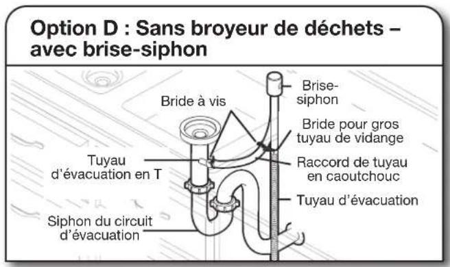 MAYTAG MDB8959SKZ - Raccordement du tuyau de vidange - 14