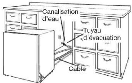 MAYTAG MDB8959SKZ - Faire passer le cordon d'alimentation - 1