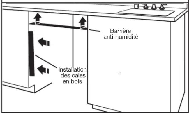 MAYTAG MDB8959SKZ - INSTALLATION DE LA BARRIERE ANTI-HUMIDITE EN OPTION - RECOMMANDÉE POUR LES COMPTOIRS EN BOIS - 1