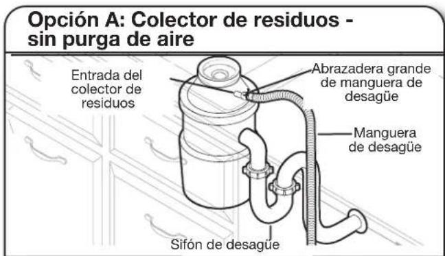 MAYTAG MDB8959SKZ - CONECTE LA MANGUERA DE DESAGUE - 2