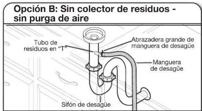 MAYTAG MDB8959SKZ - CONECTE LA MANGUERA DE DESAGUE - 6