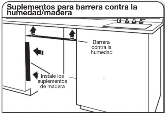 MAYTAG MDB8959SKZ - INSTALACION OPCIONAL DE LA BARRERA CONTRA LA HUMEDAD - RECOMENDADO PARA LOS MOSTRADORES DE MADERA - 1
