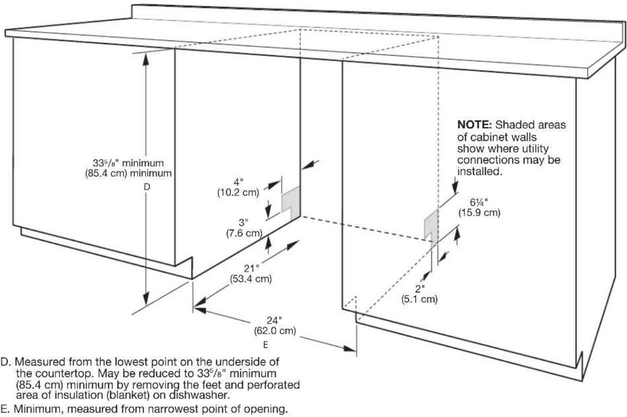 MAYTAG MDB8959SKZ - PRODUCT AND CABINET OPENING DIMENSIONS: - 3