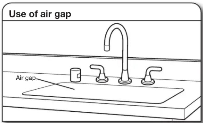 MAYTAG MDB8959SKZ - DRAIN REQUIREMENTS - 1