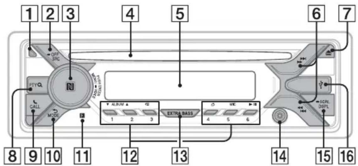 SONY MEXGS820BT - OCHOBHOeyCTpO'CTBO - 1