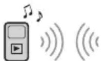 SONY MEXGS820BT - Playing a BLUETOOTH Device - 1