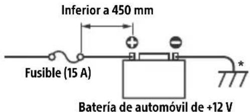 SONY MEXGS820BT - Notas - 1