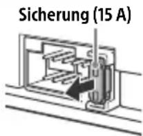 SONY MEXGS820BT - Austauschen der Sicherung - 1