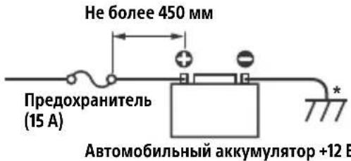 SONY MEXGS820BT - PpimmeaHnA - 1