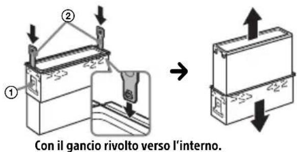 SONY MEXGS820BT - Rimozione della staffa e della cornice protettiva - 2