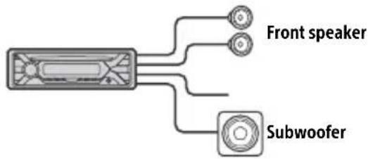 SONY MEXGS820BT - Subwoofer Easy Connection - 1
