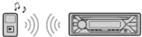 SONY MEXGS820BT - Riproroduzione di un dispositivo BLUETOOTH - 1
