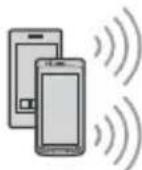 SONY MEXGS820BT - Coprajxene c yctpoiCTBOM BLUETOOTH n nodkloucheHne K HeMy - 1