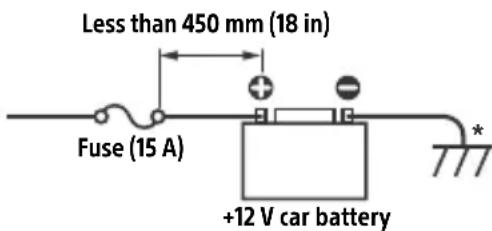 SONY MEXGS820BT - Notes - 1
