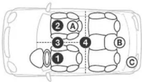 SONY MEXGS820BT - POSITION (posizione di ascolto) - 1