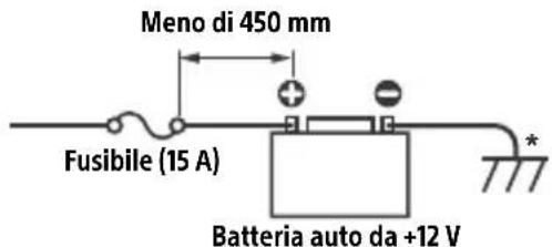 SONY MEXGS820BT - Note - 1
